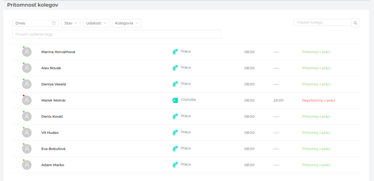 prehľad neprítomnosti zamestnancov