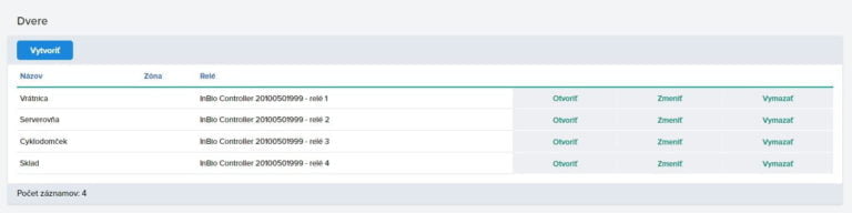 obmedzenie prístupu do častí firmy, skladov, či priestorov