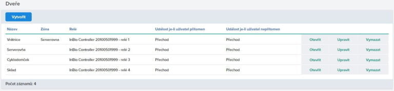 přístupový systém fingera pro firmy