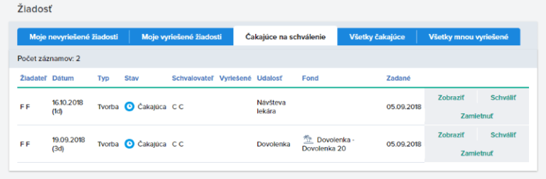 schvalovaci system