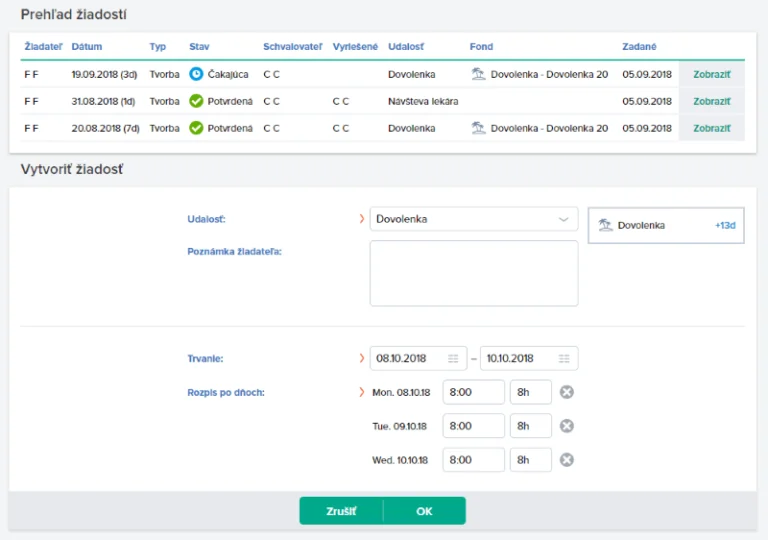 prehľad žiadostí o neprítomnosť na pracovisku