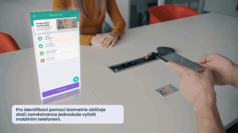 Integrované řešení docházky Fingera pro HR