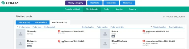 Přehledy a reporty docházky zaměstnanců