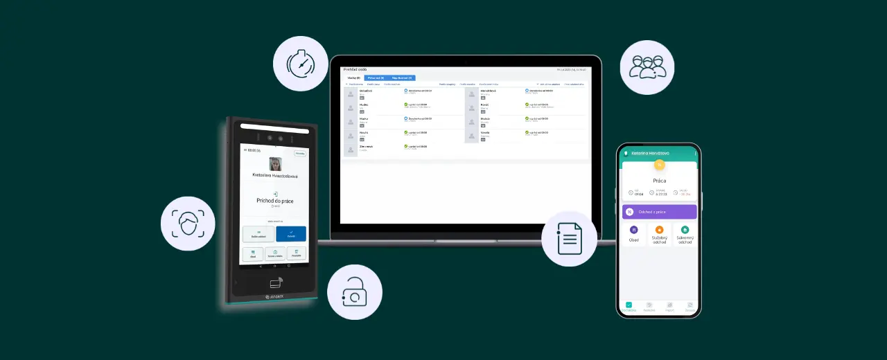Biometrický dochádzkový, prístupový a stravovací systém Fingera